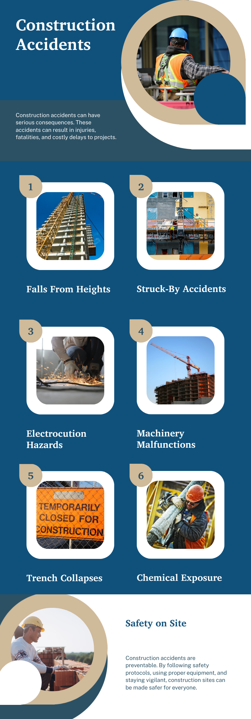 Construction Accident Infographic