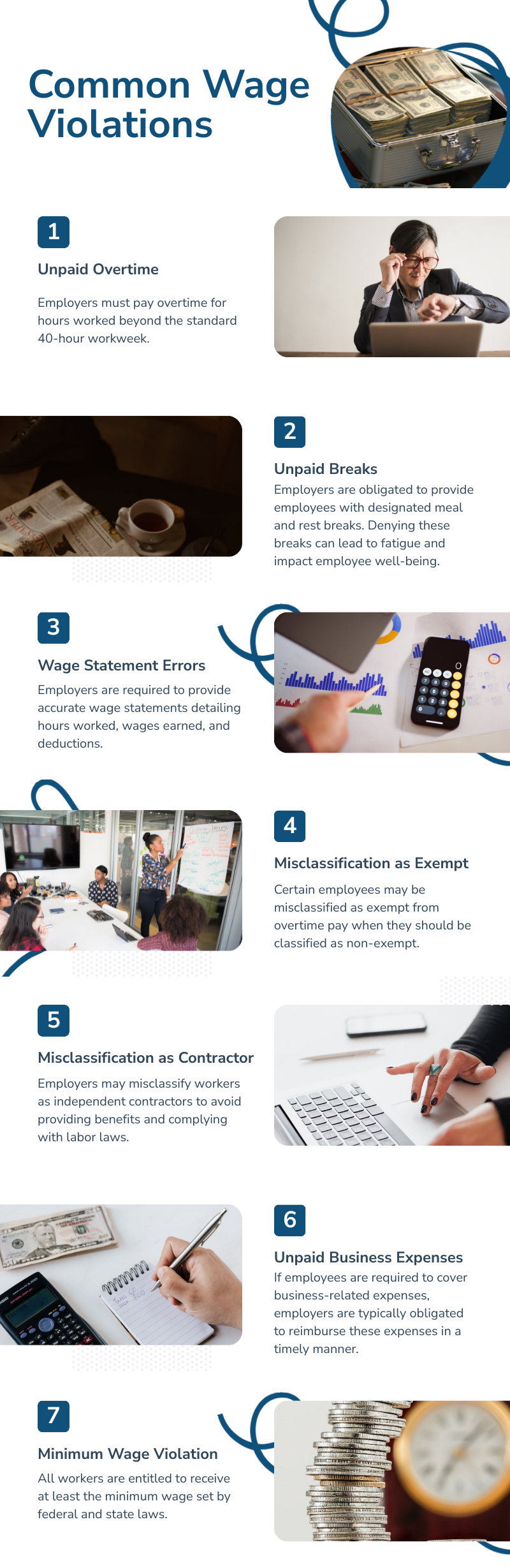 Wage Violations Infographic